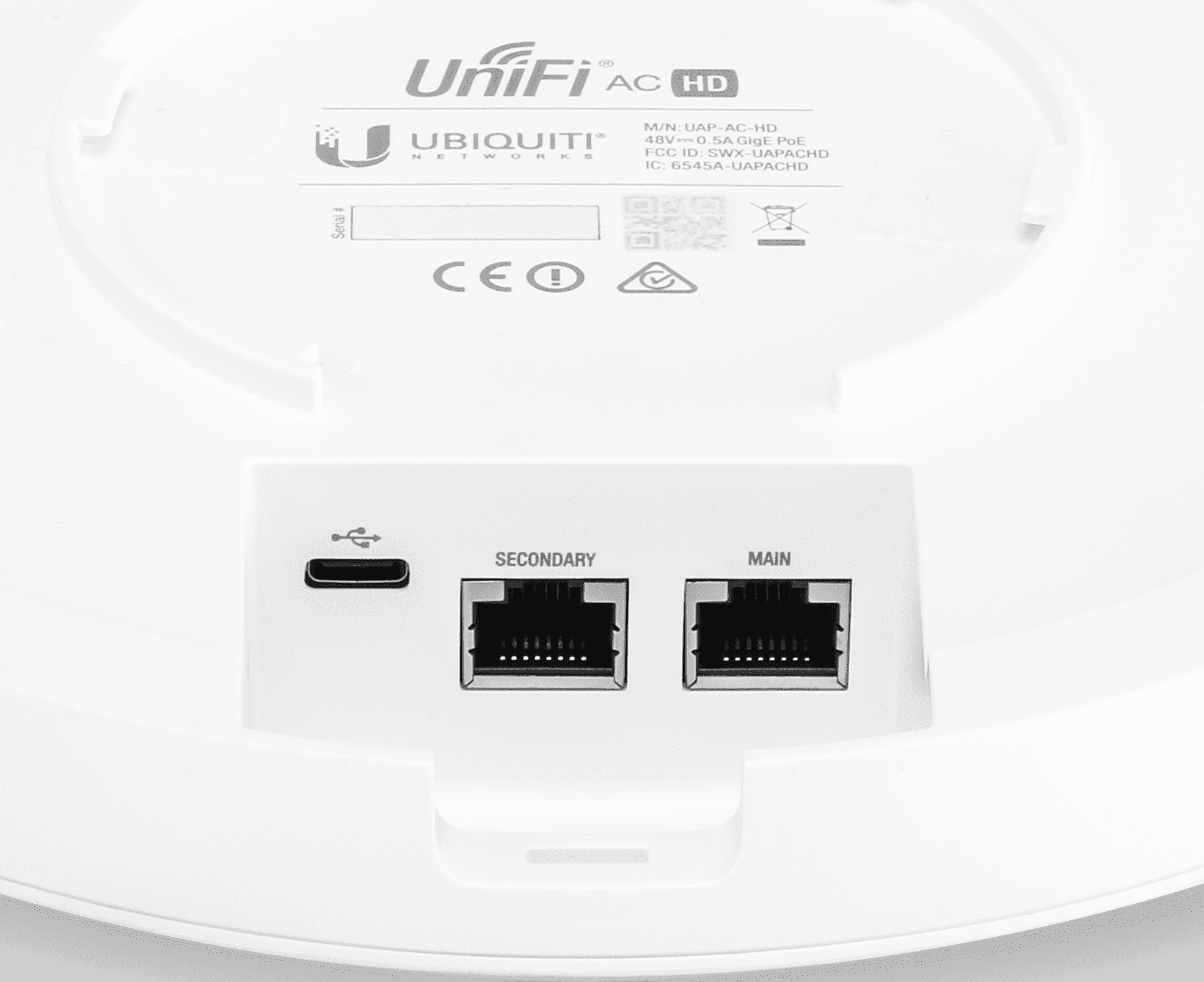  UniFi. Сравниваем новинки.